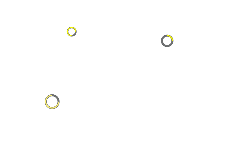 Recopilación de datos