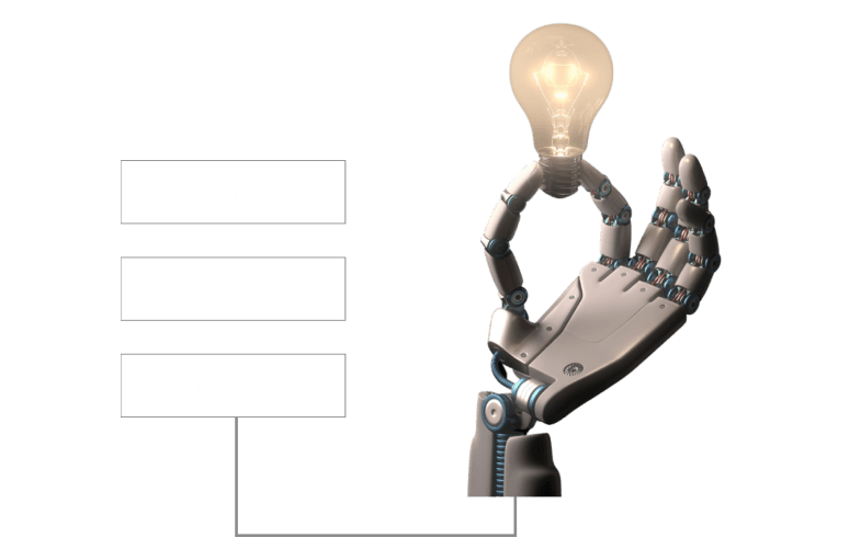 Ideación y conceptualización