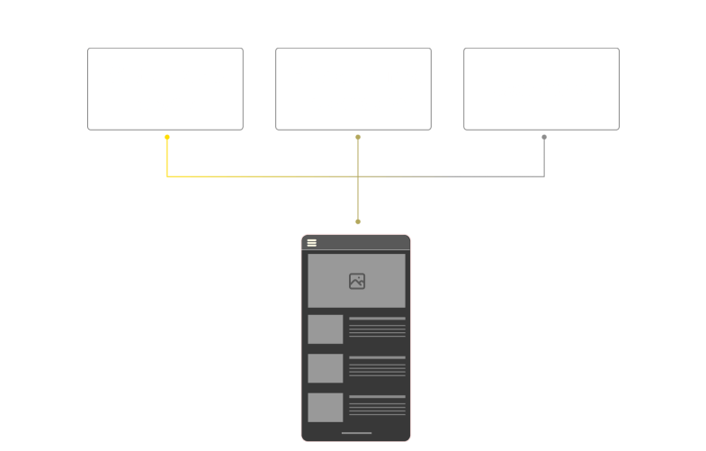 Diseño del producto