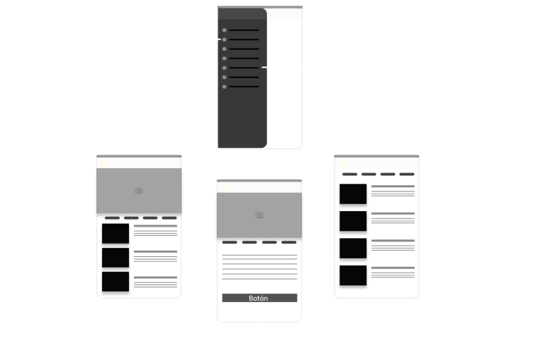 Prototipado y pruebas