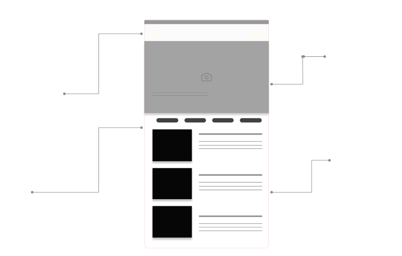 Creación de wireframes