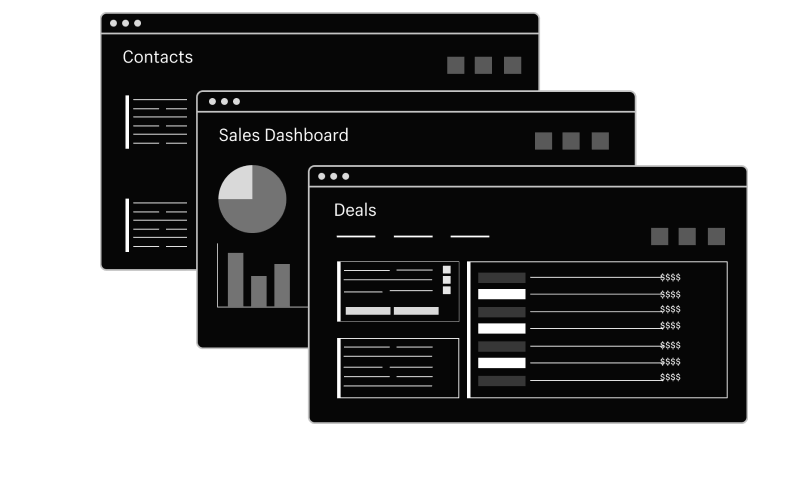 Personalización y configuración